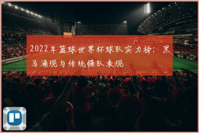 2022年篮球世界杯球队实力榜：黑马涌现与传统强队表现